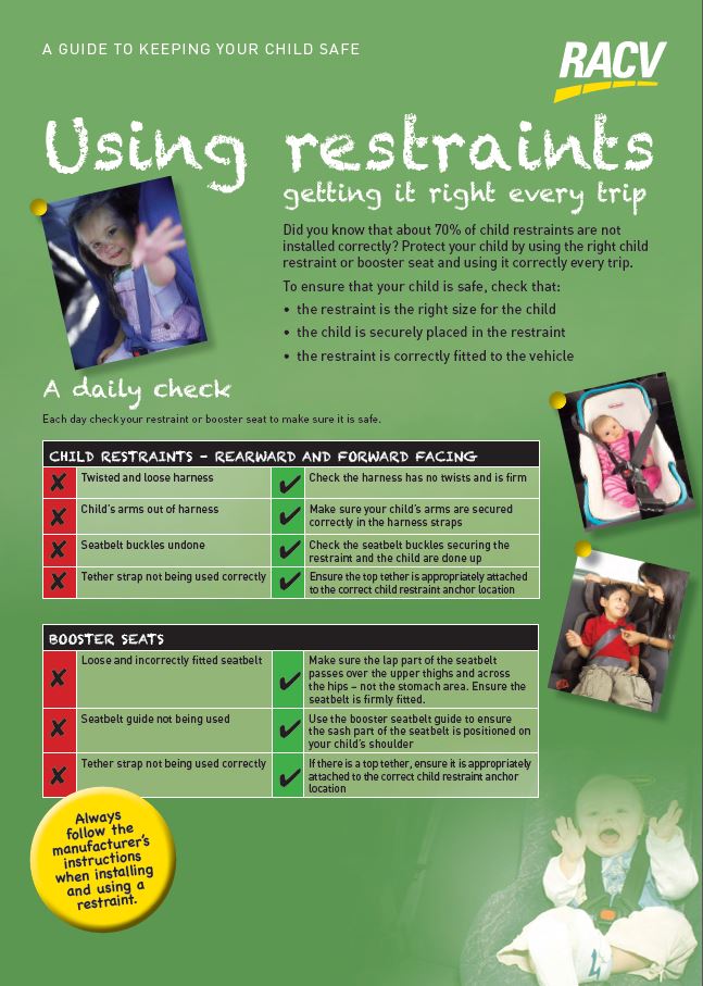 All Resources Starting Out Safely